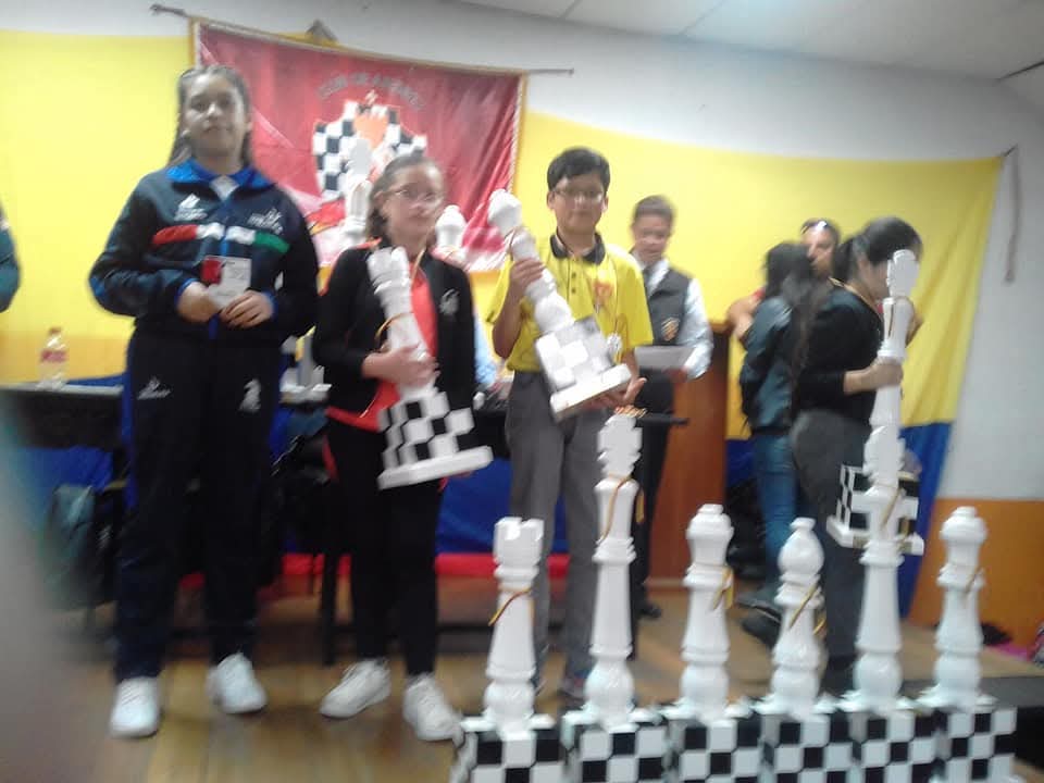 Talento competitivo